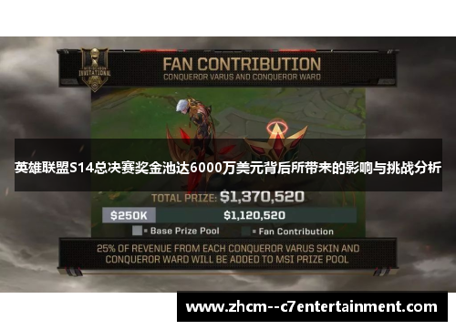 英雄联盟S14总决赛奖金池达6000万美元背后所带来的影响与挑战分析