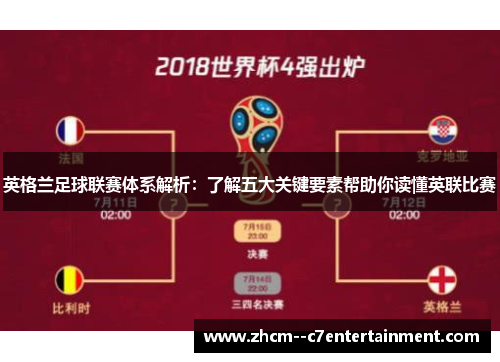 英格兰足球联赛体系解析：了解五大关键要素帮助你读懂英联比赛