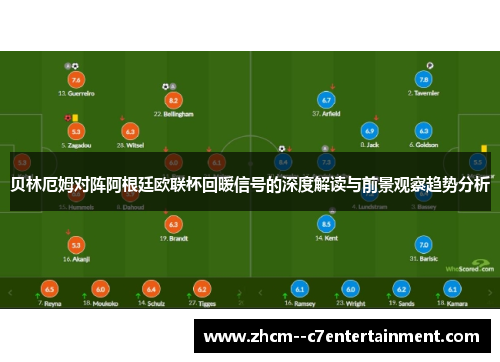 贝林厄姆对阵阿根廷欧联杯回暖信号的深度解读与前景观察趋势分析