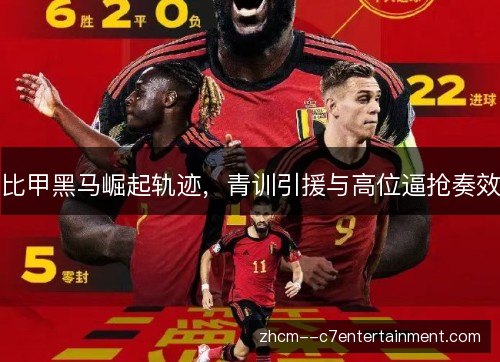 比甲黑马崛起轨迹，青训引援与高位逼抢奏效